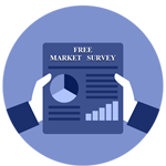 free-market-survey1